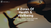 4 Zones Of Health & Wellbeing Assessment