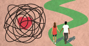 Secure Attachment OS Map | From Protective to Safe